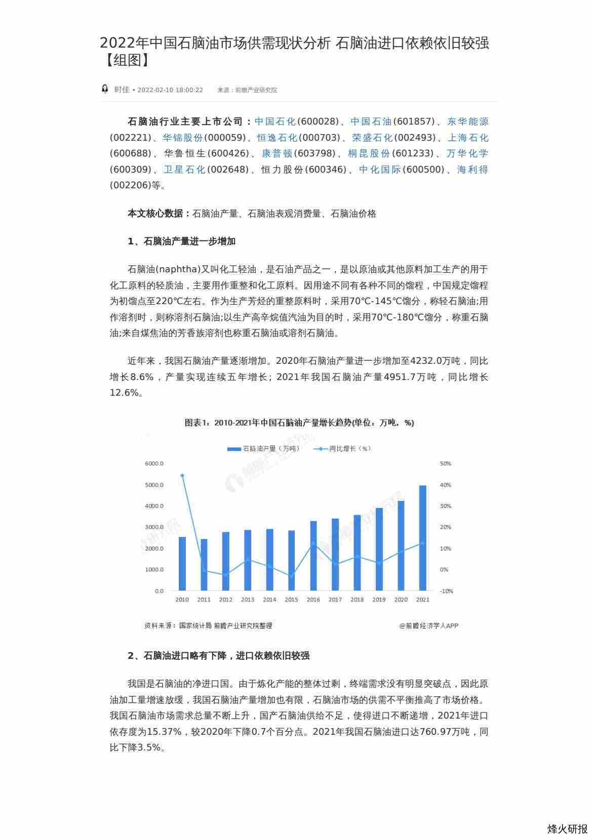 【前瞻研究院】2022年中国石脑油市场供需现状分析 石脑油进口依赖依旧较强【组图】.pdf-第一页