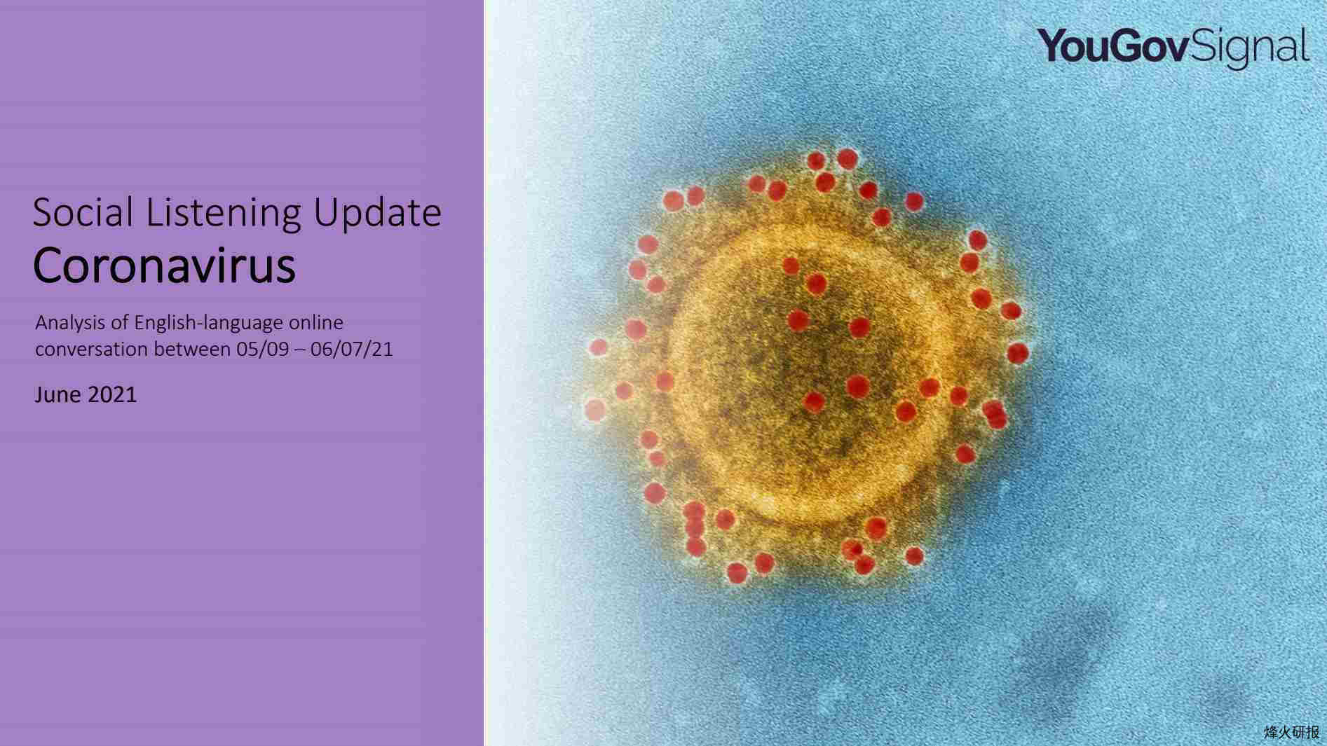 【YouGov】Social Listening Update - Coronavirus - June 2021.pdf-第一页