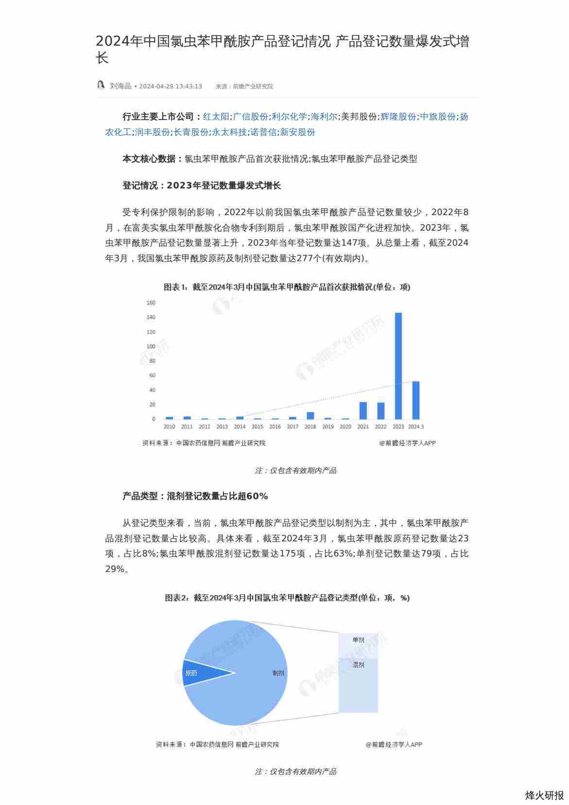 2024年中国氯虫苯甲酰胺产品登记情况 产品登记数量爆发式增长-第一页