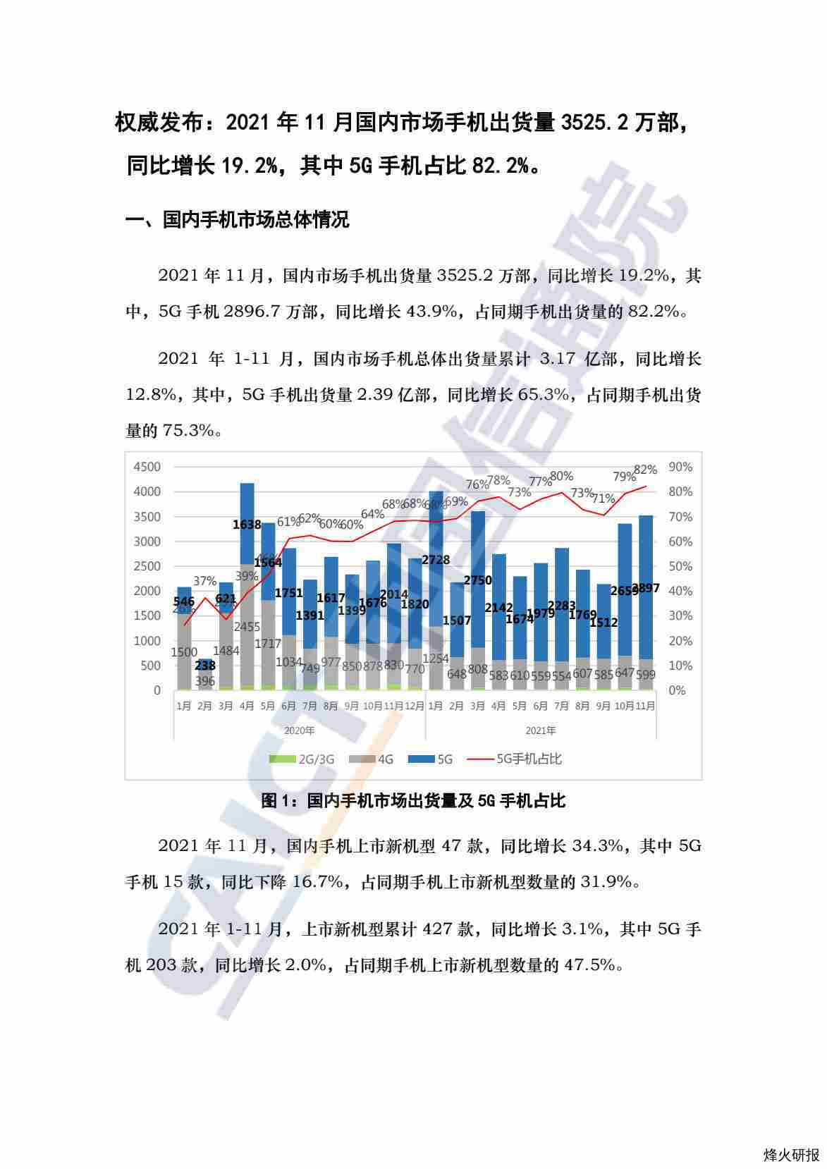 【中国信通院】2021年11月国内市场手机出货量3525.2万部，同比增长19.2%，其中5G手机占比82.2%。.pdf-第一页